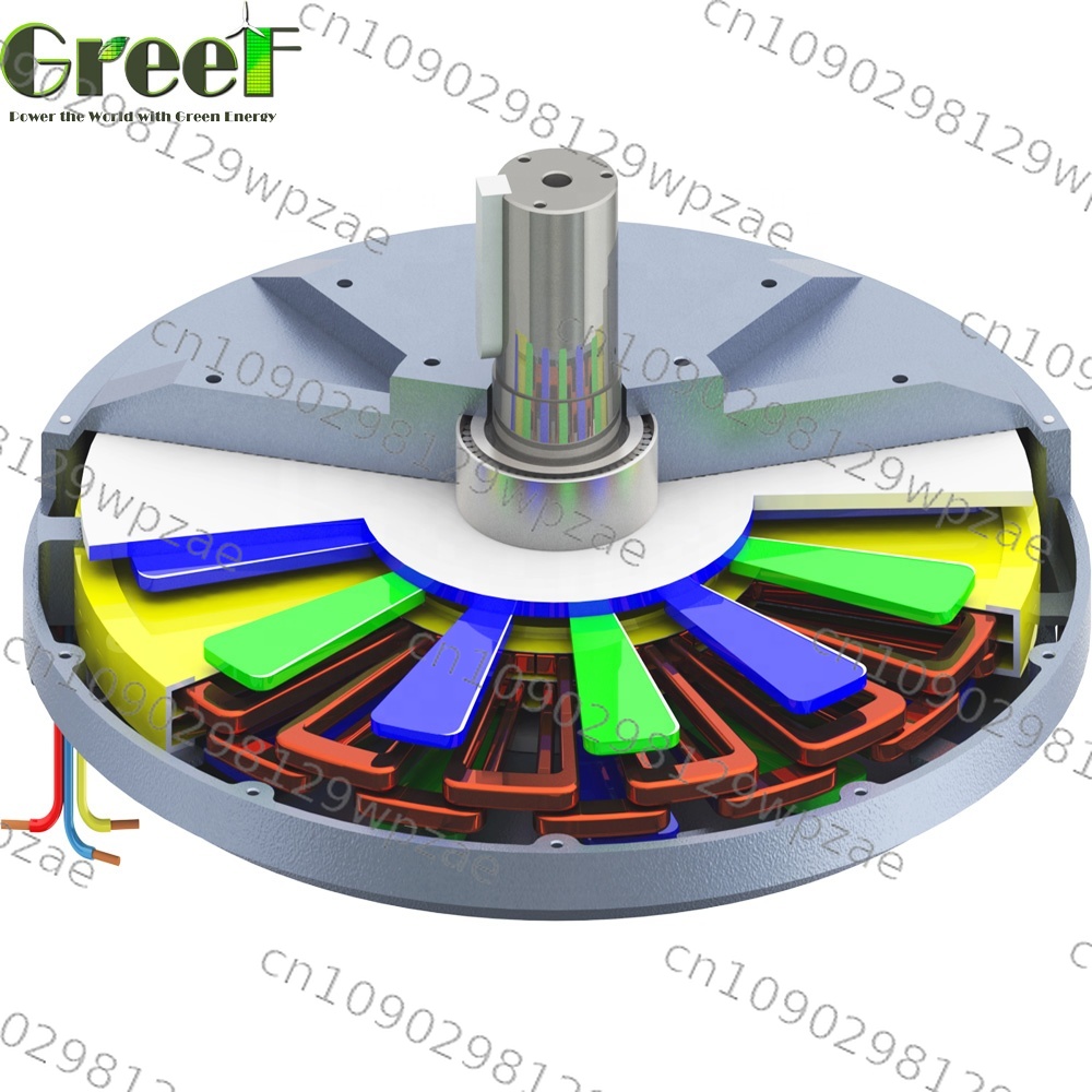 Alternador de turbina eólica v - Renewable Energy Types reseña y precio